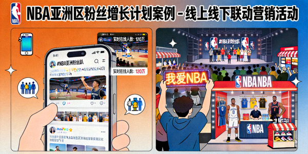 NBA亚洲区粉丝增长计划案例 - 线上线下联动营销活动