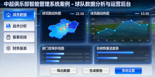 中超俱乐部智能管理系统案例 - 球队数据分析与运营后台